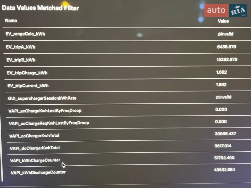 Седан Tesla Model 3 2018 в Гостомеле
