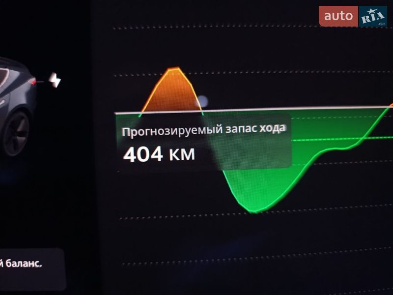 Седан Tesla Model 3 2020 в Каменец-Подольском