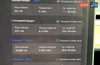 Седан Tesla Model 3 2019 в Днепре
