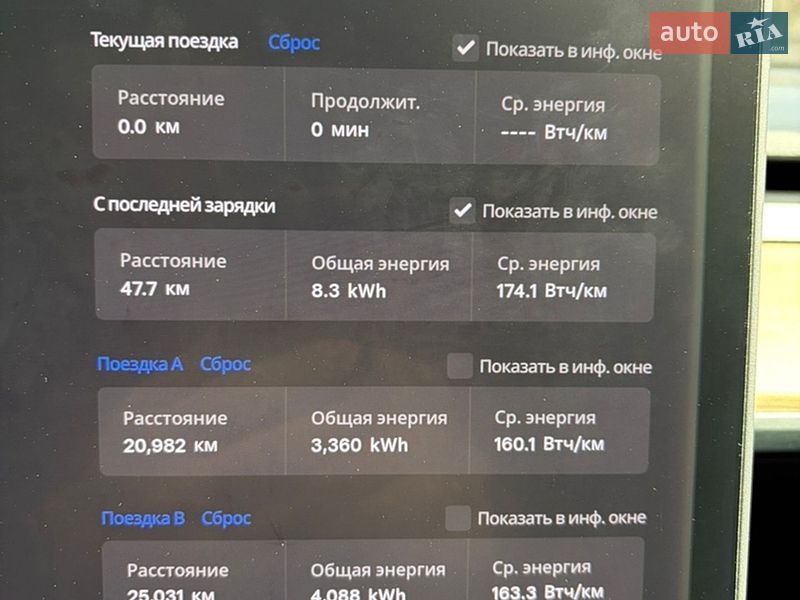 Седан Tesla Model 3 2019 в Днепре