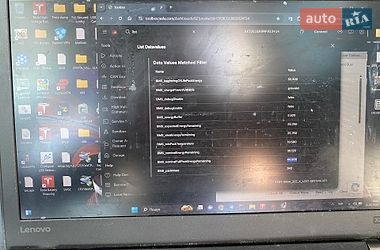 Седан Tesla Model 3 2021 в Луцке