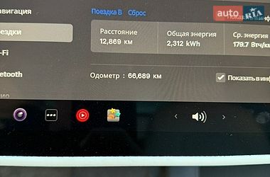 Седан Tesla Model 3 2023 в Києві