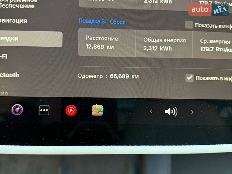 Седан Tesla Model 3 2023 в Києві