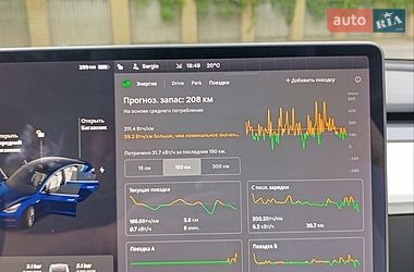 Седан Tesla Model 3 2018 в Киеве