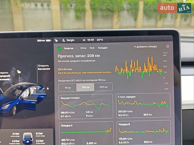 Седан Tesla Model 3 2018 в Киеве