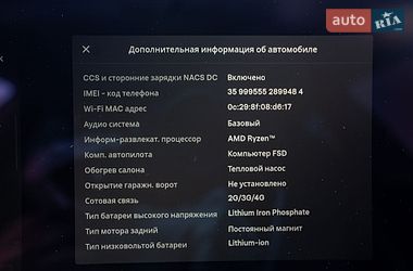 Седан Tesla Model 3 2024 в Києві