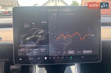 Седан Tesla Model 3 2018 в Ивано-Франковске фото 39 Седан Tesla Model 3 2018 в Ивано-Франковске