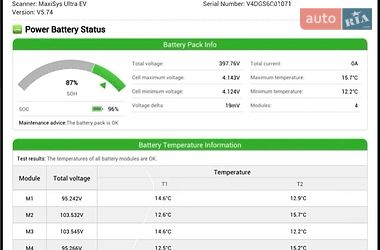 Седан Tesla Model 3 2022 в Виннице