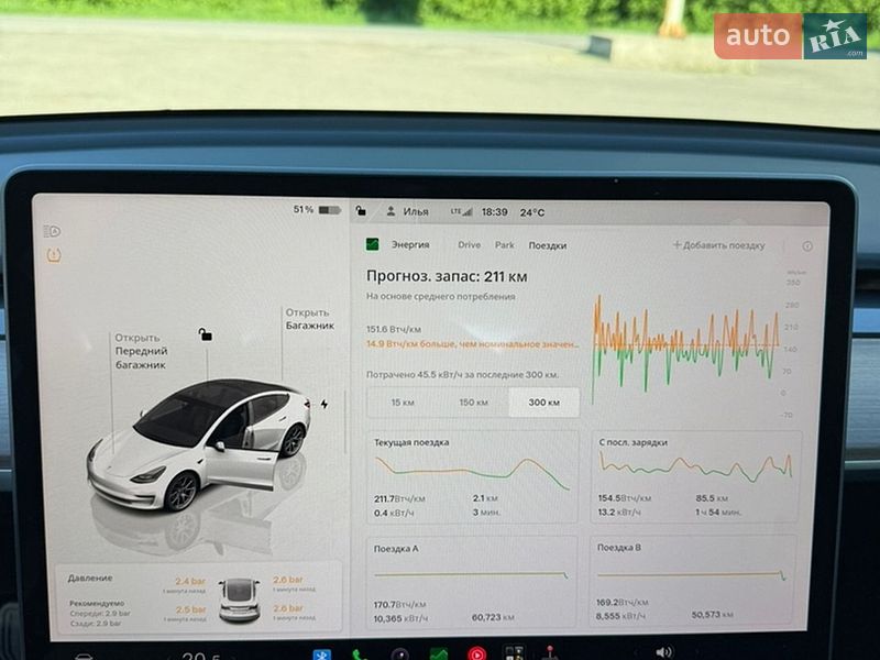 Седан Tesla Model 3 2022 в Михайлівці-Рубежівці