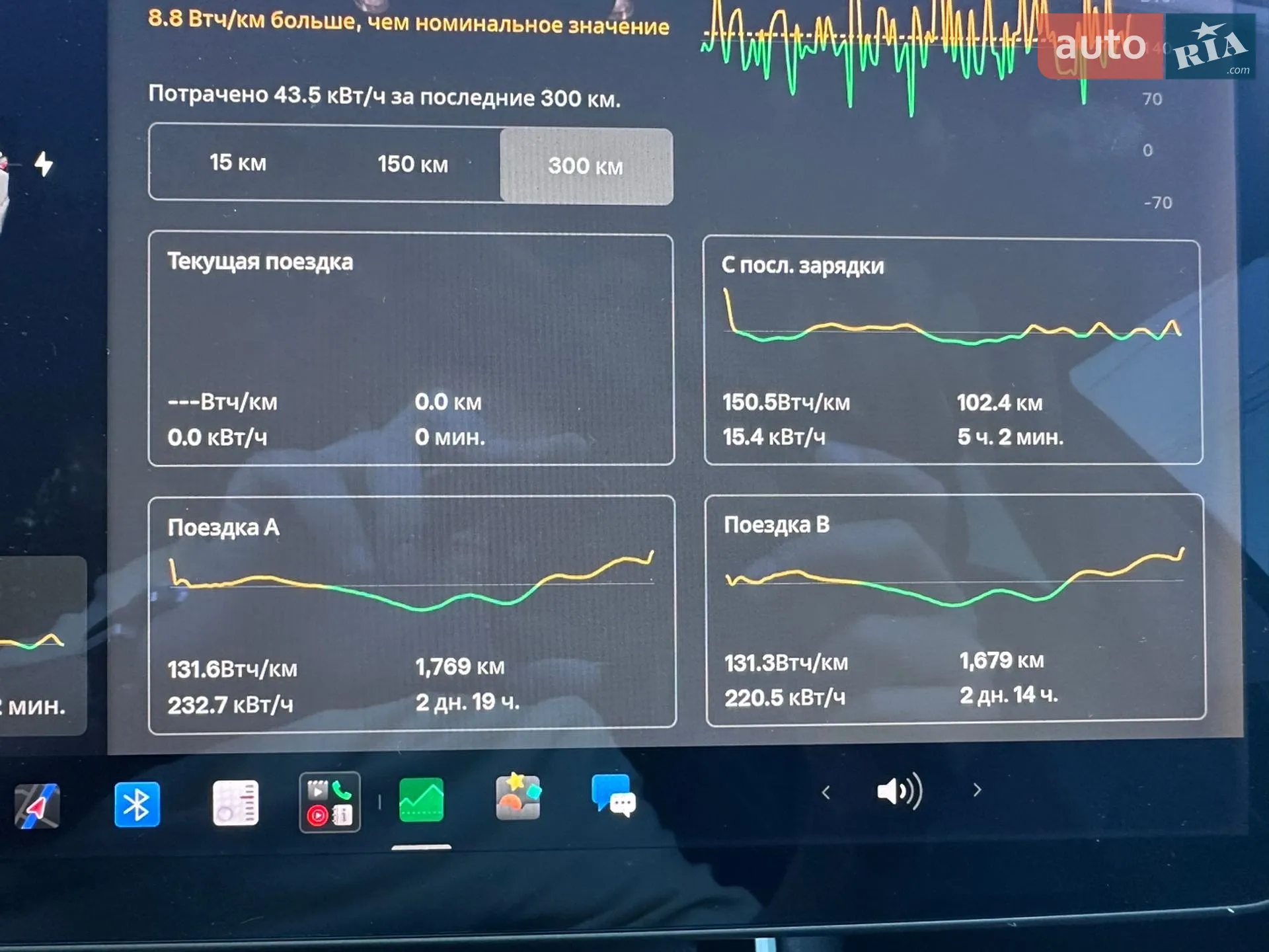2019 Tesla Model 3 - мініатюра 3