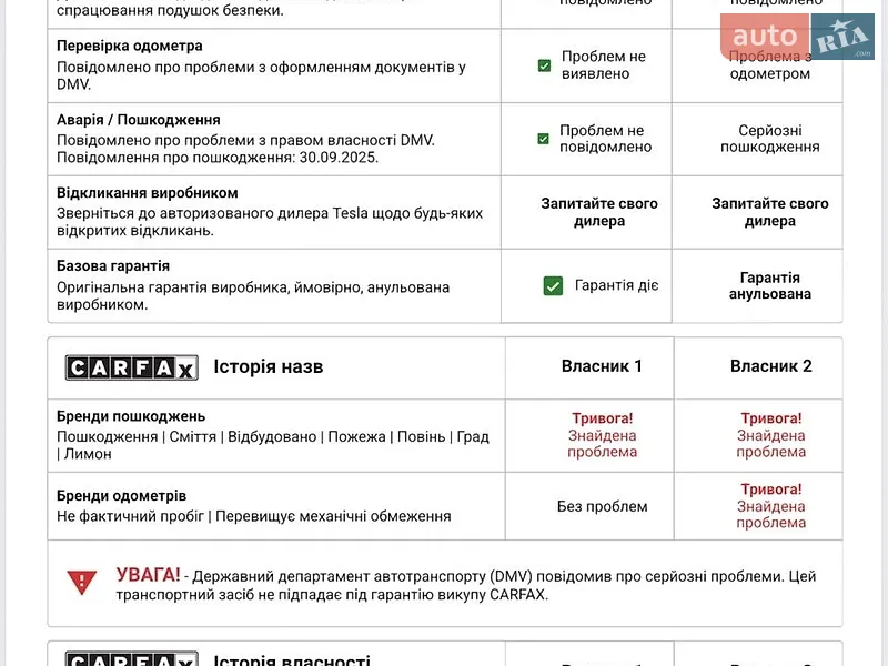Седан Tesla Model 3 2020 в Днепре документ