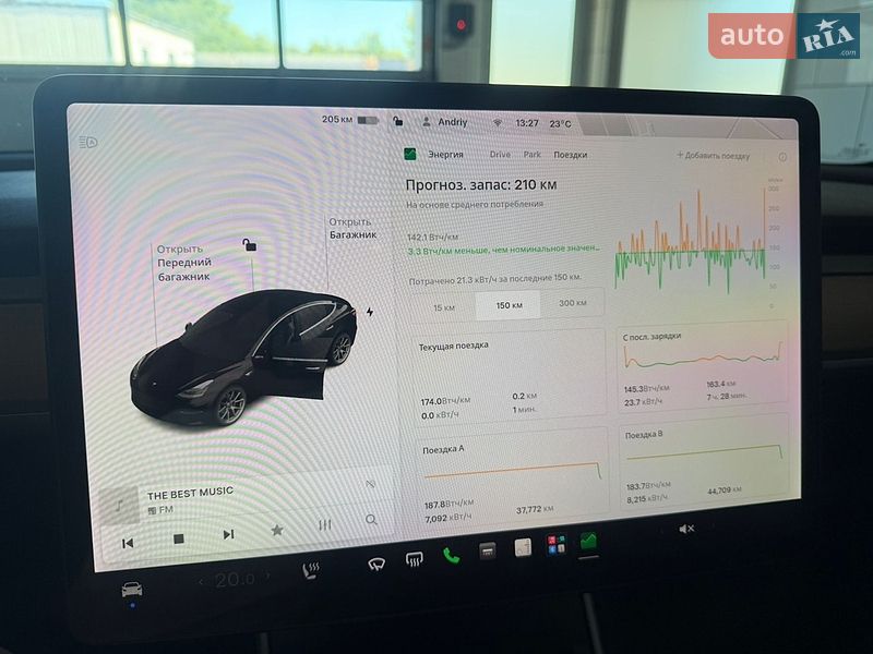 Седан Tesla Model 3 2019 в Шептицькому