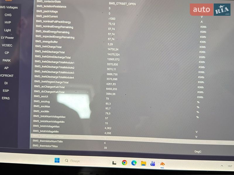 Седан Tesla Model 3 2024 в Ровно
