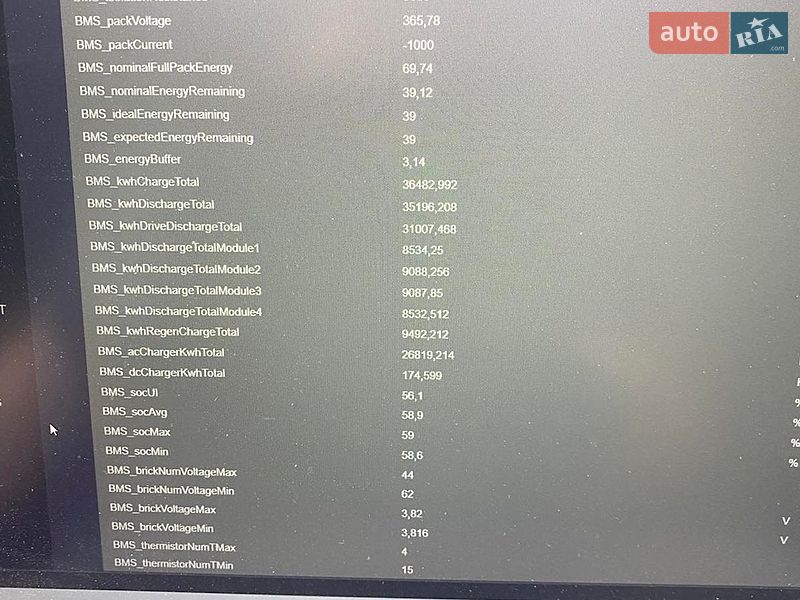 Седан Tesla Model 3 2018 в Рівному