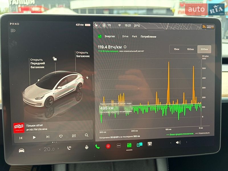 Седан Tesla Model 3 2023 в Львове
