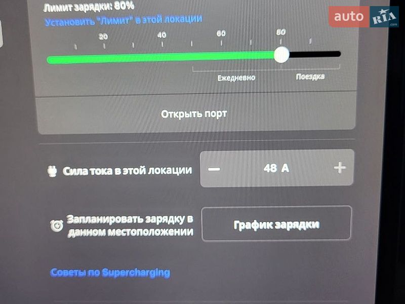 Седан Tesla Model 3 2025 в Никополе