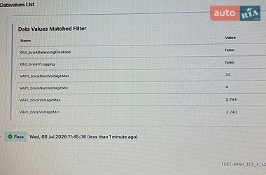 Седан Tesla Model 3 2022 в Одессе