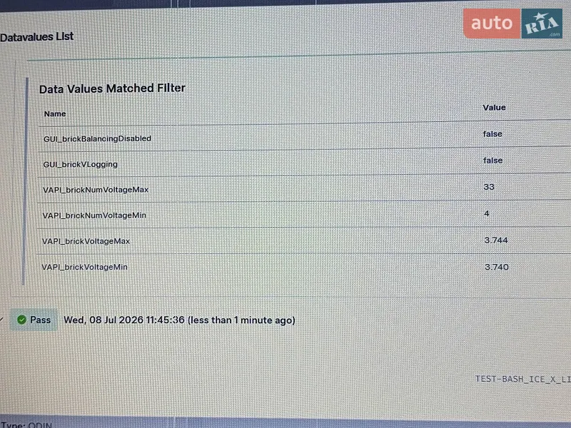 Седан Tesla Model 3 2022 в Одессе документ