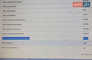Седан Tesla Model 3 2022 в Одессе