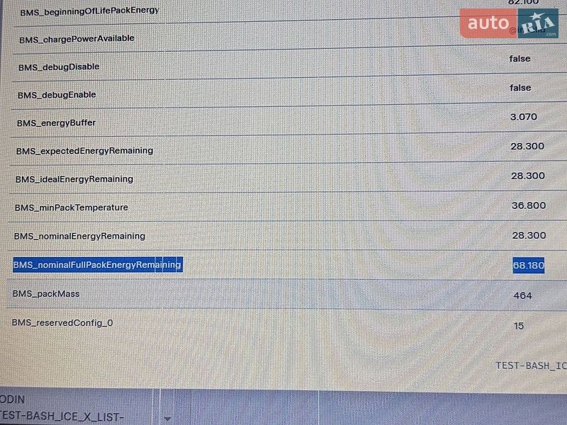 Седан Tesla Model 3 2022 в Одессе