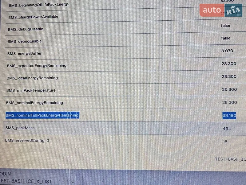 Седан Tesla Model 3 2022 в Одессе документ