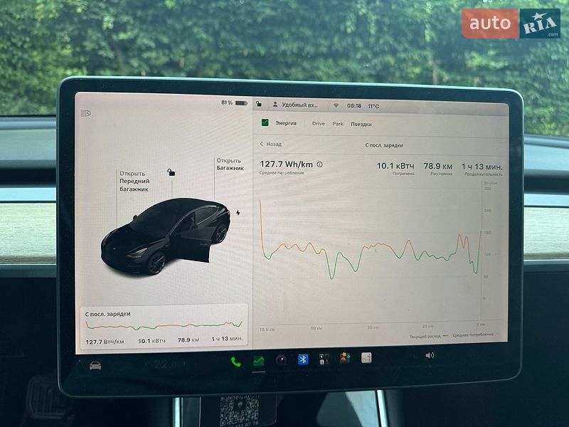 Седан Tesla Model 3 2018 в Львове