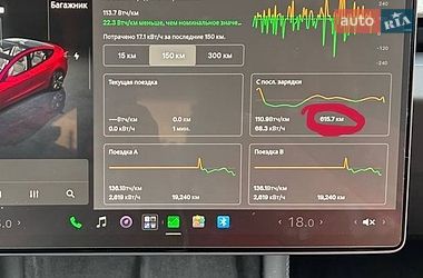 Седан Tesla Model 3 2024 в Золочеве