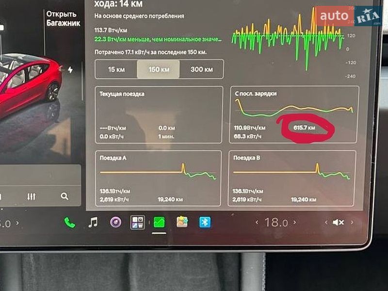 Седан Tesla Model 3 2024 в Золочеве