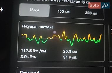 Седан Tesla Model 3 2022 в Черноморске