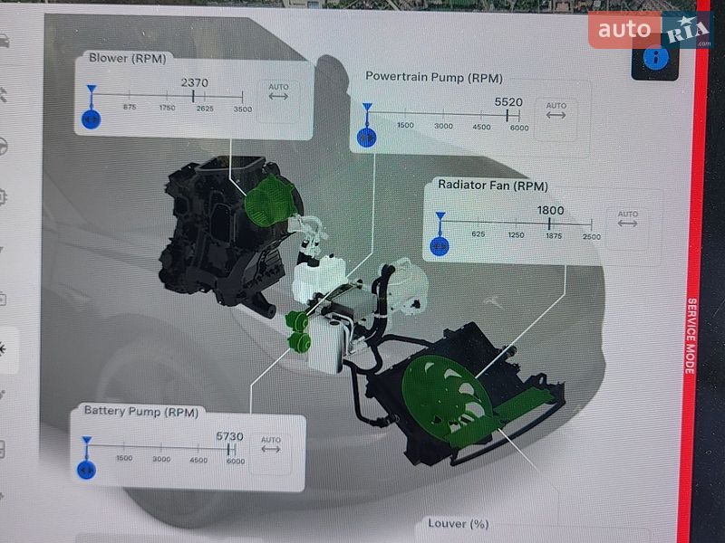 Седан Tesla Model 3 2022 в Черноморске