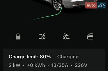 Седан Tesla Model 3 2021 в Києві
