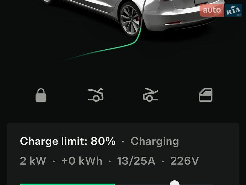 Седан Tesla Model 3 2021 в Києві
