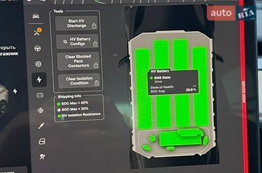 Седан Tesla Model 3 2021 в Луцке