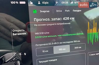 Седан Tesla Model 3 2018 в Городке