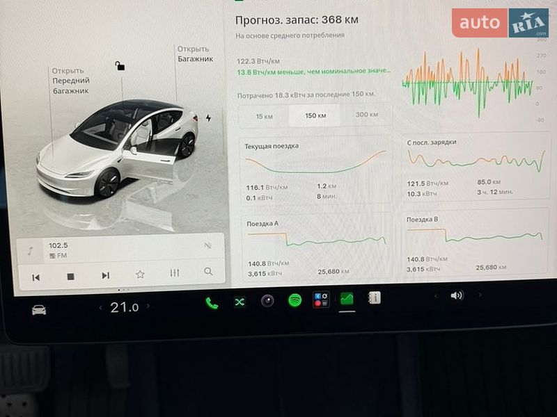 Седан Tesla Model 3 2024 в Киеве фото 16 Седан Tesla Model 3 2024 в Киеве