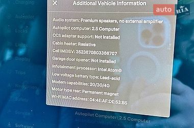 Седан Tesla Model 3 2019 в Києві