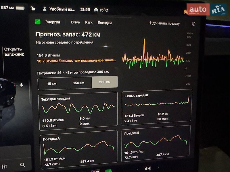 Седан Tesla Model 3 2024 в Жмеринке фото 29 Седан Tesla Model 3 2024 в Жмеринке