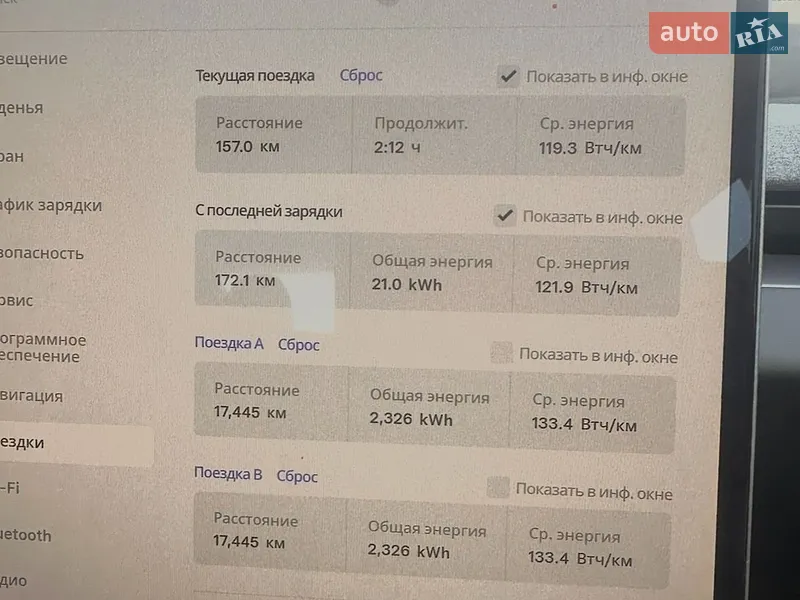 Седан Tesla Model 3 2024 в Черкасах документ
