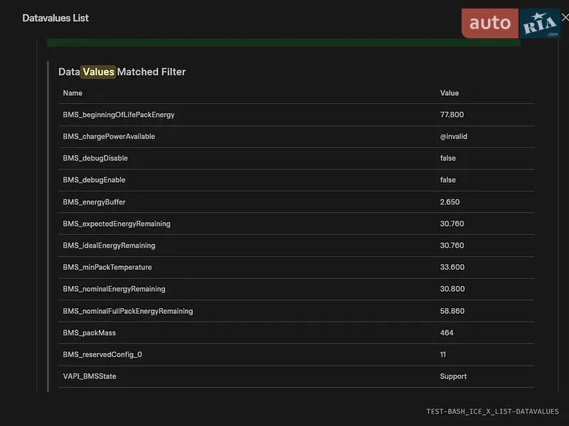 Седан Tesla Model 3 2018 в Ужгороде документ