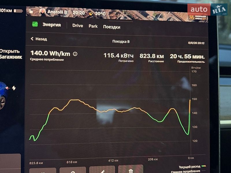 Седан Tesla Model 3 2018 в Ровно