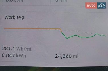 Седан Tesla Model 3 2018 в Львові фото 7 Седан Tesla Model 3 2018 в Львові