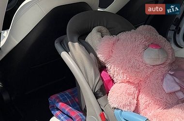 Седан Tesla Model 3 2021 в Киеве