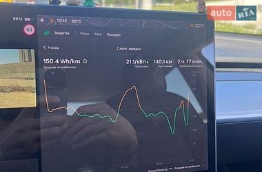 Седан Tesla Model 3 2018 в Днепре