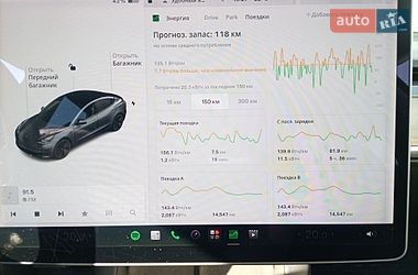 Седан Tesla Model 3 2021 в Львові
