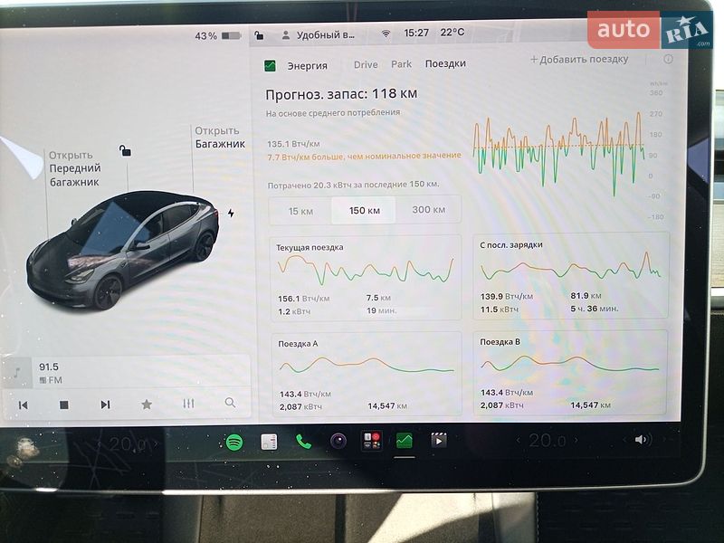 Седан Tesla Model 3 2021 в Львові