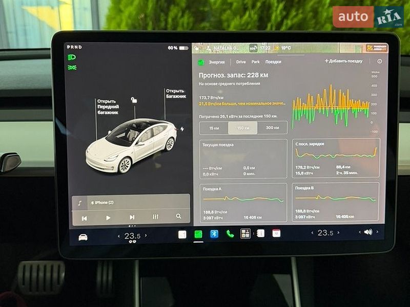Седан Tesla Model 3 2019 в Одесі