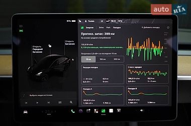 Седан Tesla Model 3 2023 в Дрогобыче