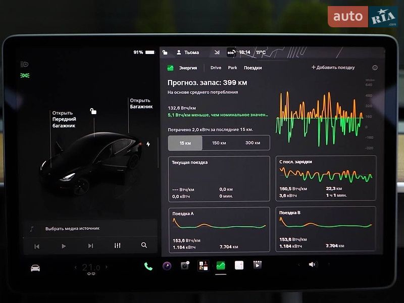 Седан Tesla Model 3 2023 в Дрогобыче