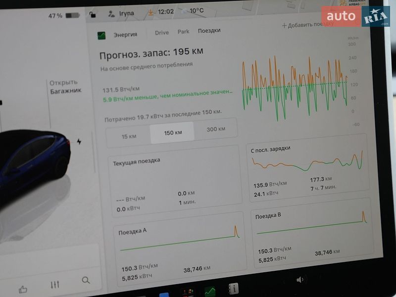 Седан Tesla Model 3 2023 в Харькове