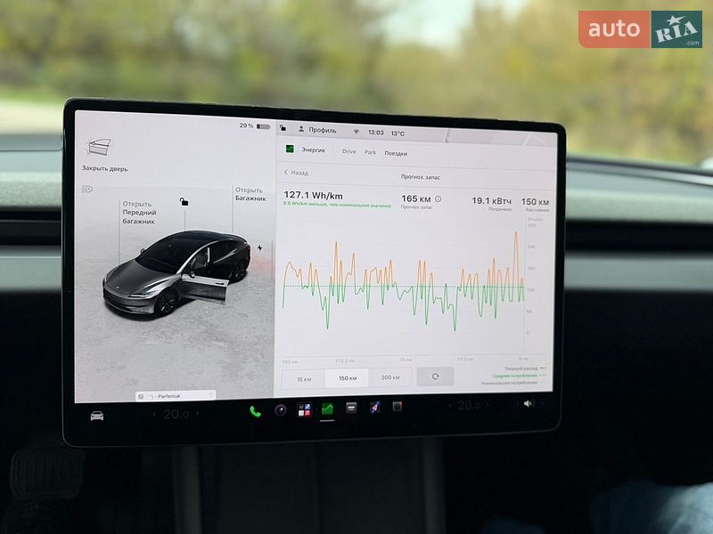 Седан Tesla Model 3 2025 в Бердичеві